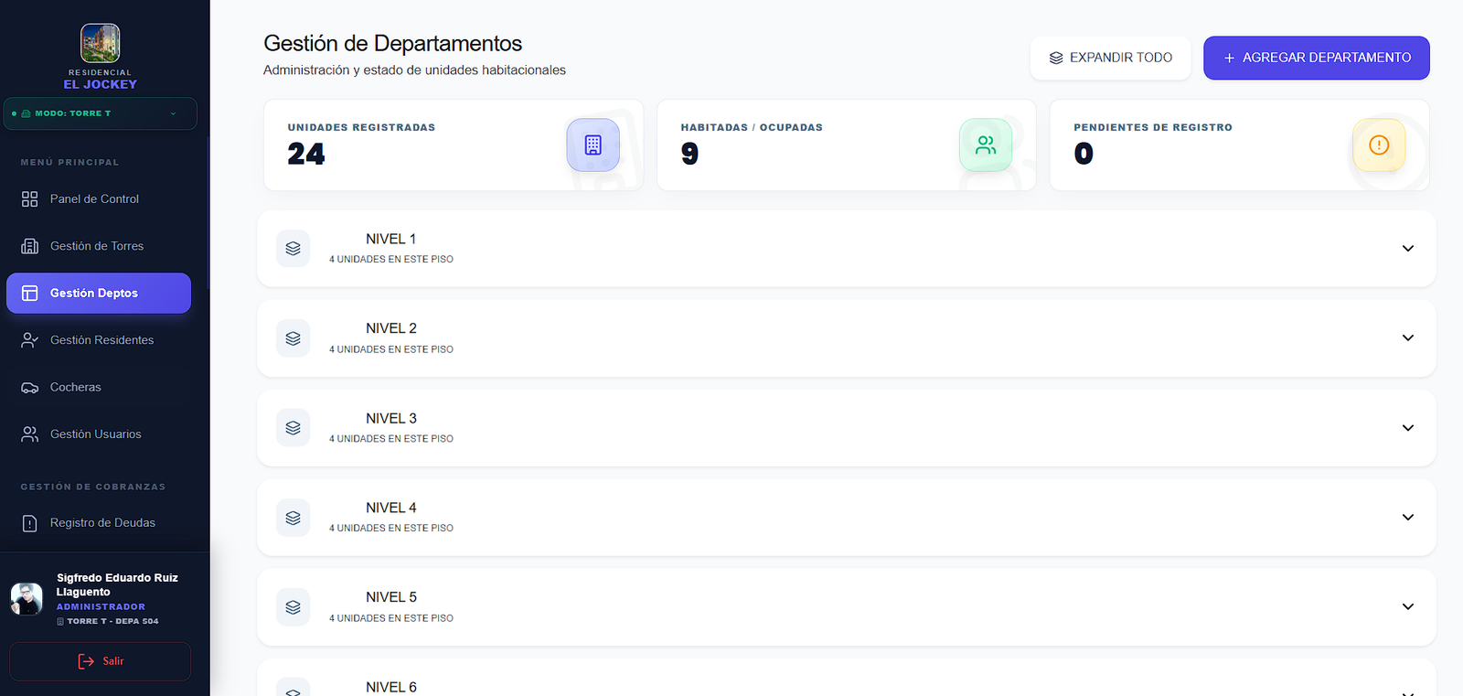 Dashboard del Sistema NicSystem